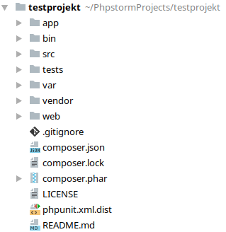 symfony3.4 project file structure